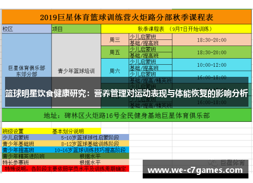 篮球明星饮食健康研究：营养管理对运动表现与体能恢复的影响分析
