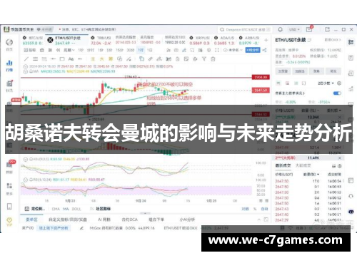 胡桑诺夫转会曼城的影响与未来走势分析