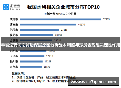 蓉城逆转河南背后深层原因分析战术调整与球员表现起决定性作用