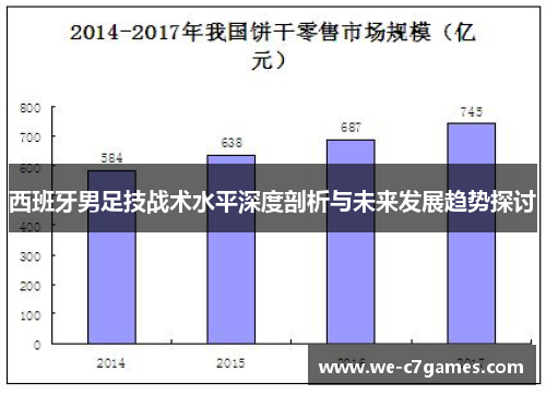 西班牙男足技战术水平深度剖析与未来发展趋势探讨