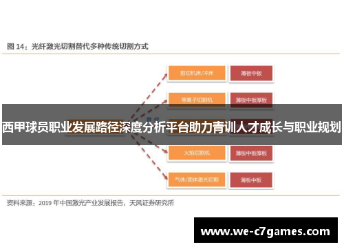 西甲球员职业发展路径深度分析平台助力青训人才成长与职业规划