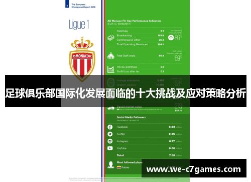 足球俱乐部国际化发展面临的十大挑战及应对策略分析