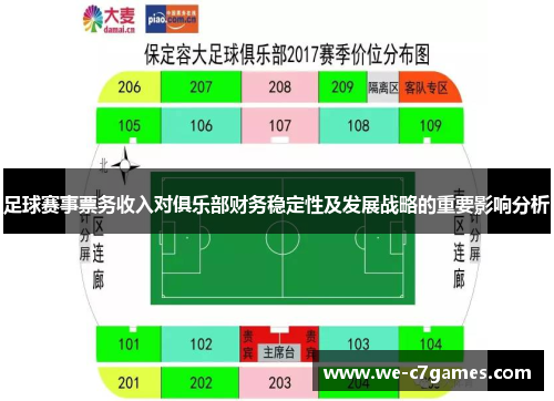 足球赛事票务收入对俱乐部财务稳定性及发展战略的重要影响分析 足球赛事票务收入对俱乐部财务稳定性及发展战略的重要影响分析