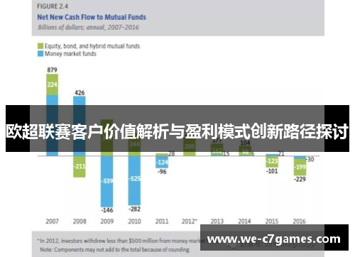 欧超联赛客户价值解析与盈利模式创新路径探讨
