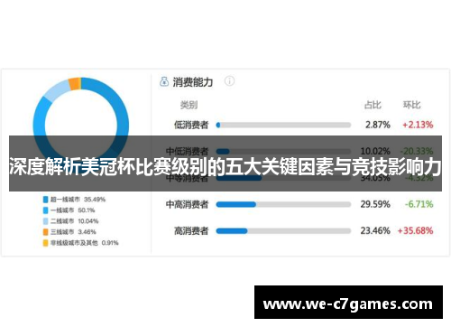 深度解析美冠杯比赛级别的五大关键因素与竞技影响力