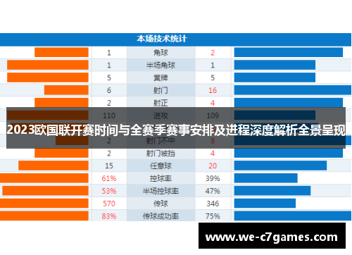 2023欧国联开赛时间与全赛季赛事安排及进程深度解析全景呈现 2023欧国联开赛时间与全赛季赛事安排及进程深度解析全景呈现