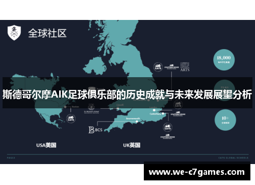 斯德哥尔摩AIK足球俱乐部的历史成就与未来发展展望分析