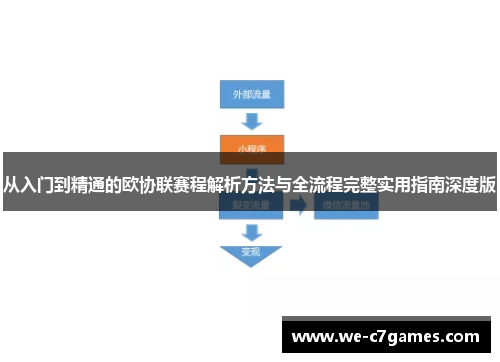 从入门到精通的欧协联赛程解析方法与全流程完整实用指南深度版