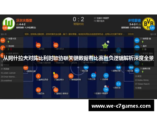 从阿什拉夫对阵比利时欧协联关键数据看比赛胜负逻辑解析深度全景