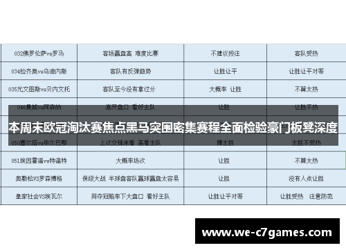 本周末欧冠淘汰赛焦点黑马突围密集赛程全面检验豪门板凳深度