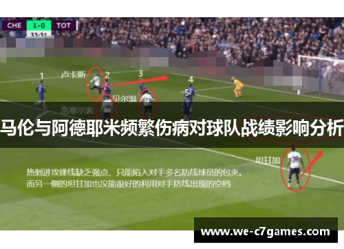 马伦与阿德耶米频繁伤病对球队战绩影响分析